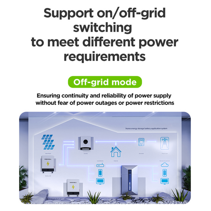 PisenWall Nova 8K Hybrid Inverter