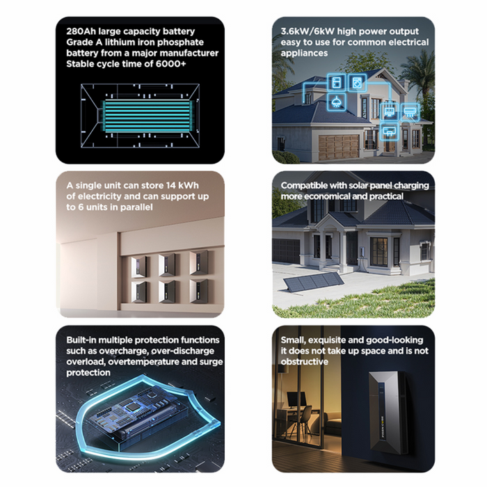PisenWall Nova 8K Hybrid Inverter
