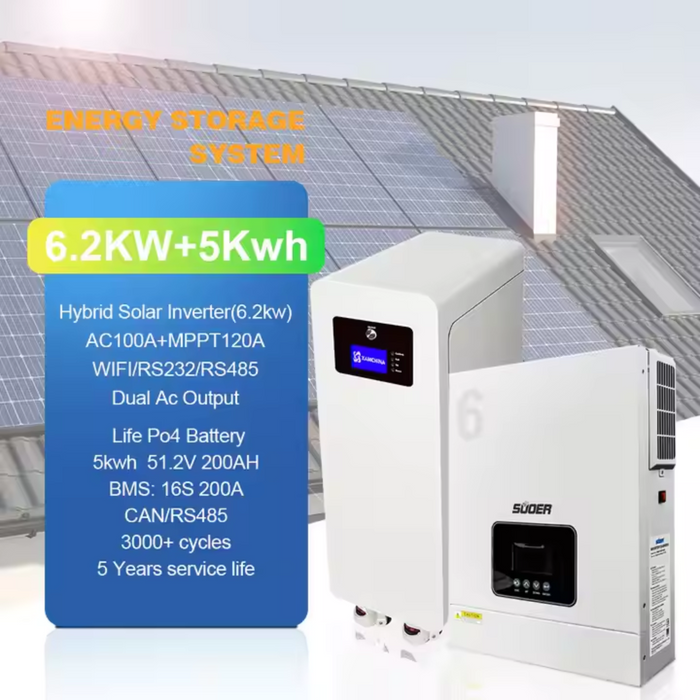 SüderMax 6.0 Hybrid Solar Kit