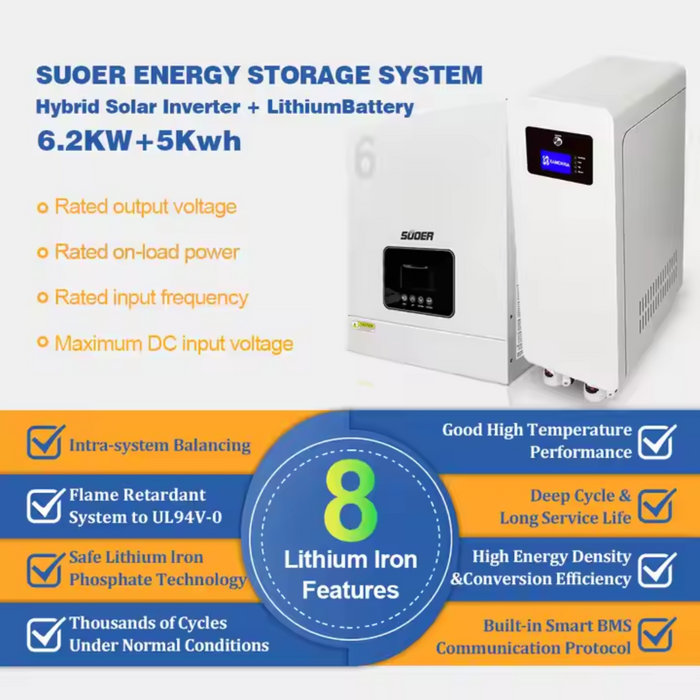 SüderMax 6.0 Hybrid Solar Kit
