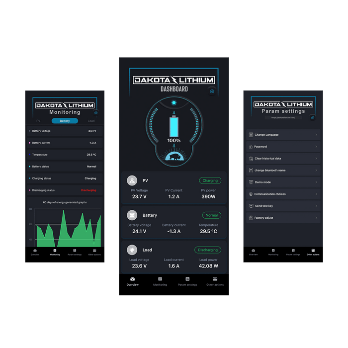 Battery Monitor & Solar Integration Kit with DL Dashboard Bluetooth App